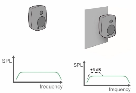 pi radiation space speaker