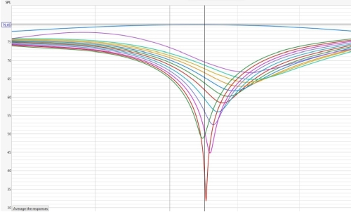 spectrogram